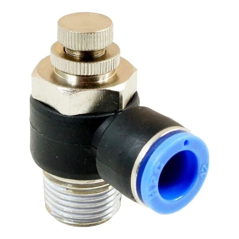 Thread Flow Control